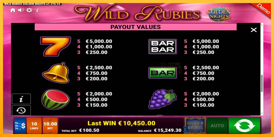 Wild Rubies Golden Nights machine à sous pour de largent, image 7