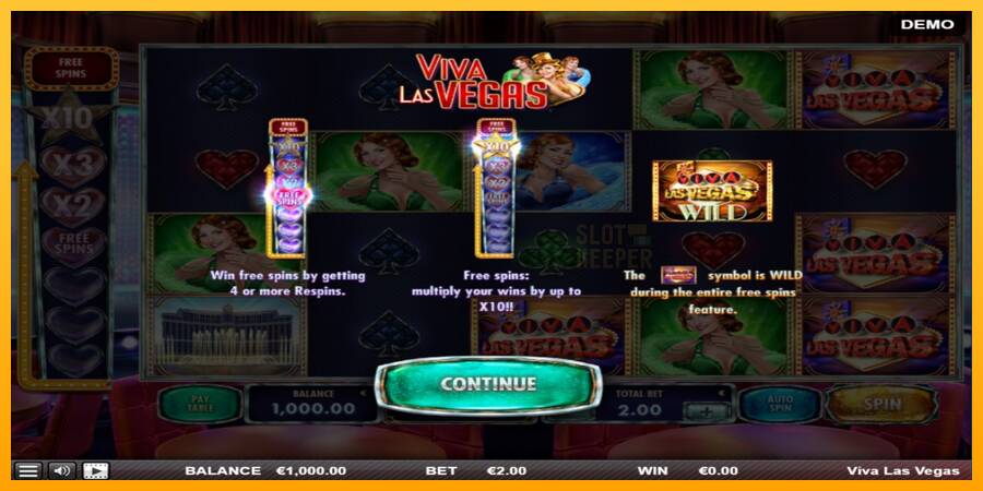 Viva las Vegas machine à sous pour de largent, image 1