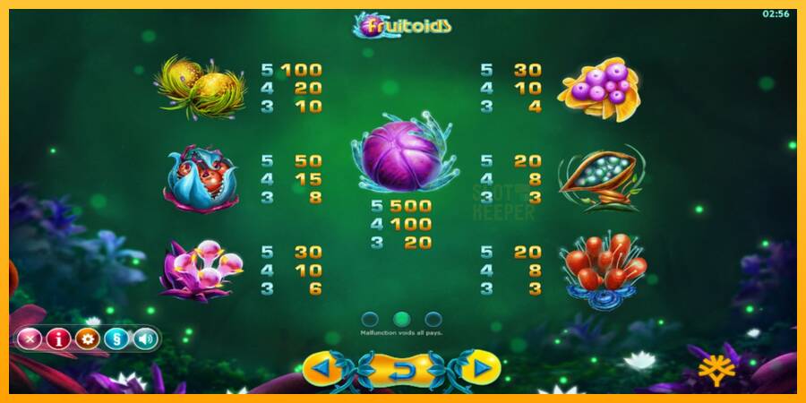 Fruitoids machine à sous pour de largent, image 5