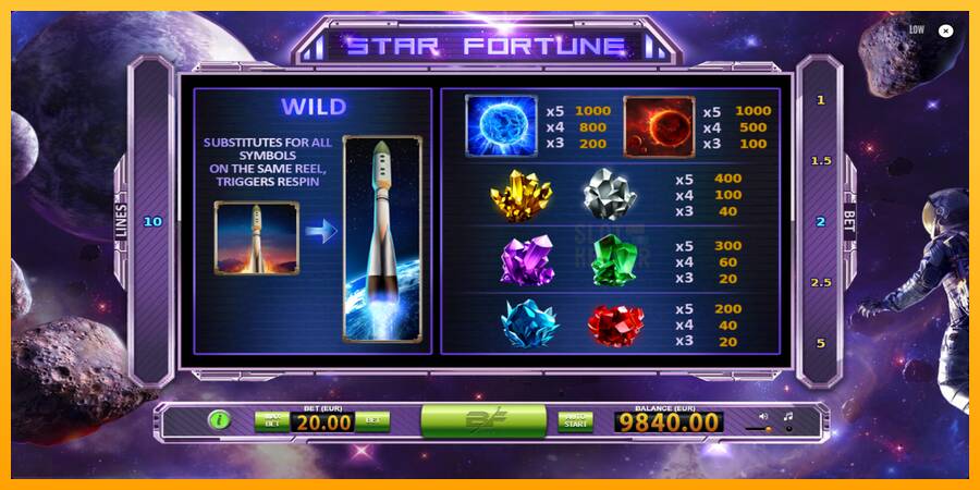 Star Fortune machine à sous pour de largent, image 6