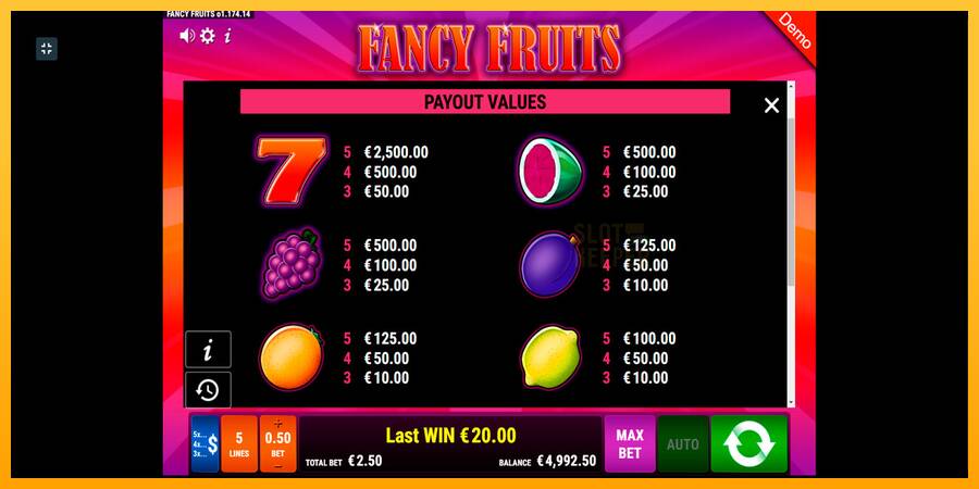 Fancy Fruits machine à sous pour de largent, image 6