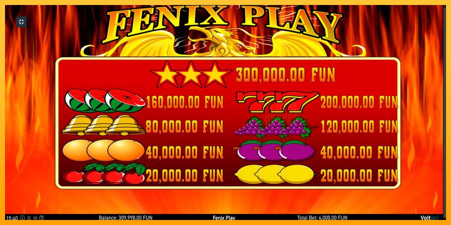 Fenix Play machine à sous pour de largent, image 5