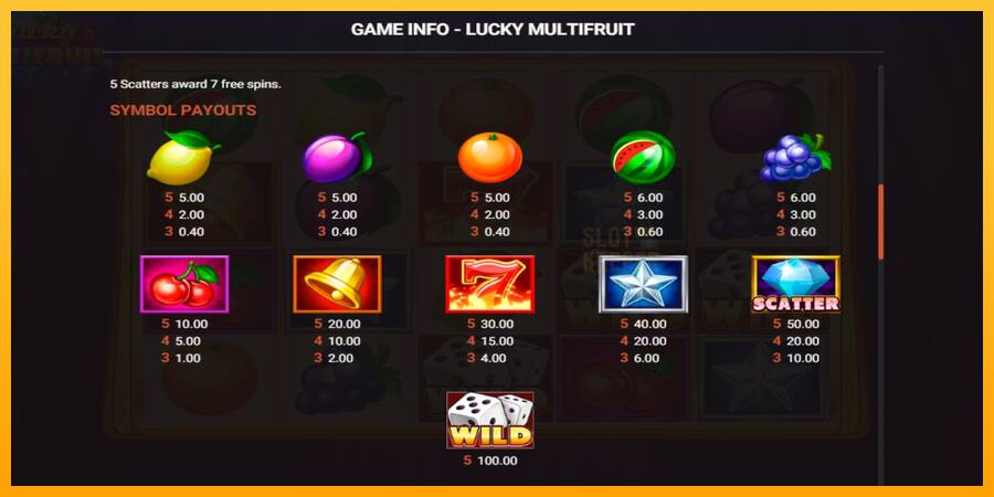 Lucky Multifruit machine à sous pour de largent, image 3