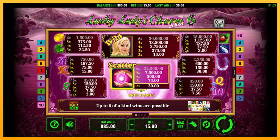 Lucky Ladys Charm Deluxe 6 machine à sous pour de largent, image 5