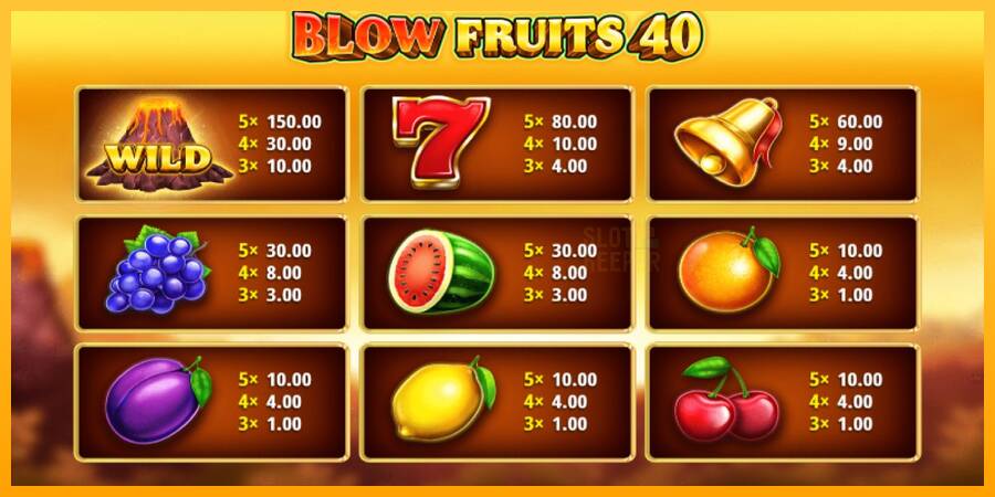 Blow Fruits 40 machine à sous pour de largent, image 4