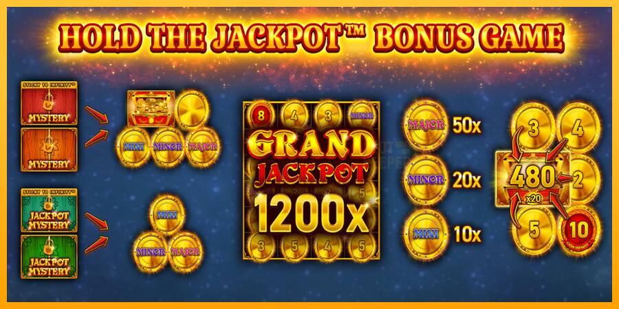 24 Coins Halloween Jackpots machine à sous pour de largent, image 3