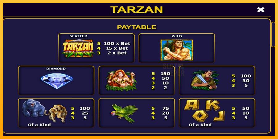 Tarzan machine à sous pour de largent, image 4