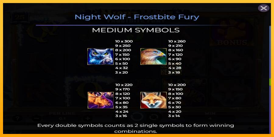 Night Wolf - Frostbite Fury machine à sous pour de largent, image 7