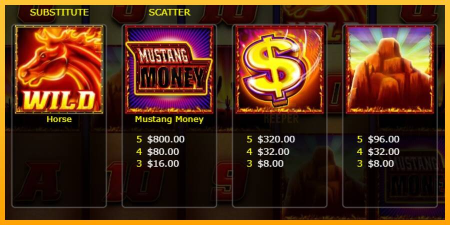 Mustang Money Raging Roosters machine à sous pour de largent, image 4