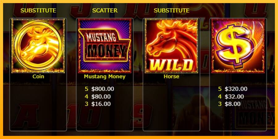 Mustang Money Raging Roosters machine à sous pour de largent, image 6