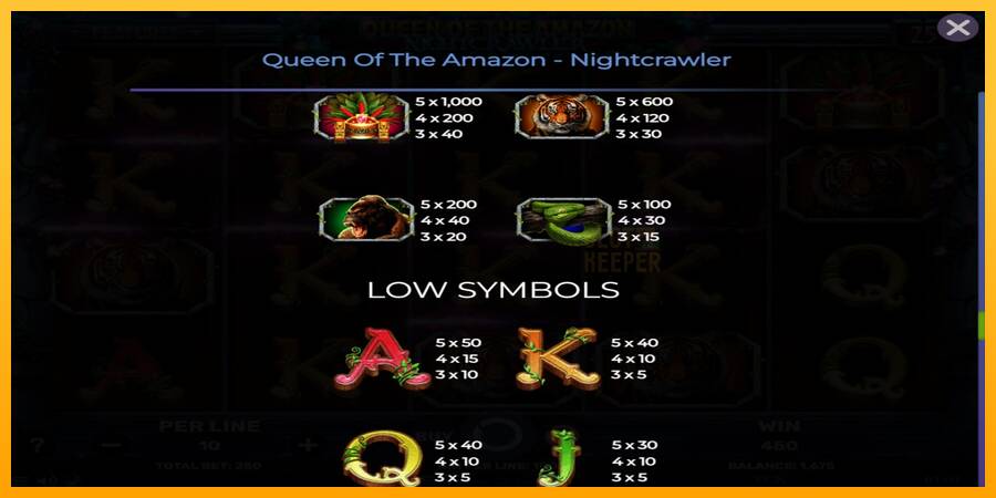 Queen of the Amazon - Nightcrawler machine à sous pour de largent, image 7