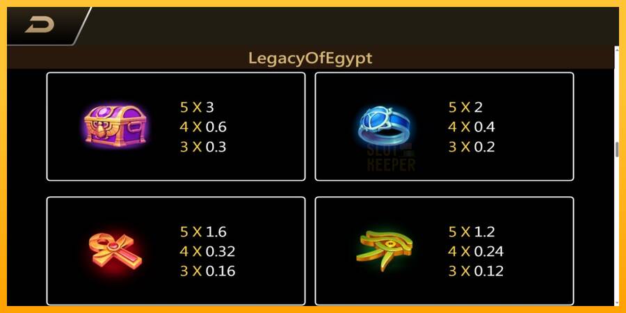 Legacy of Egypt machine à sous pour de largent, image 6