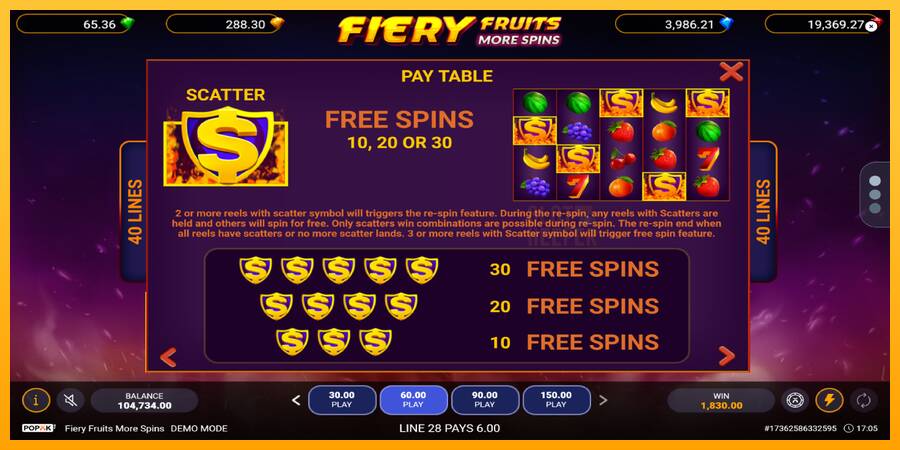 Fiery Fruits More Spins machine à sous pour de largent, image 6