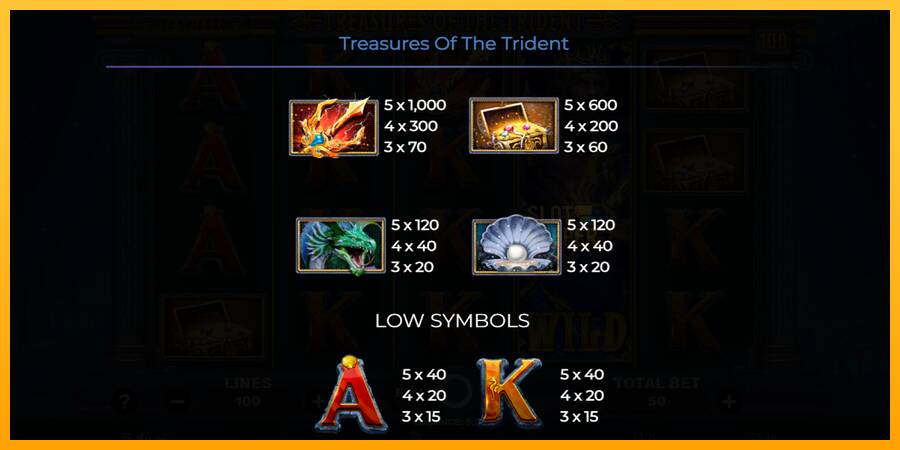 Treasures of the Trident machine à sous pour de largent, image 6