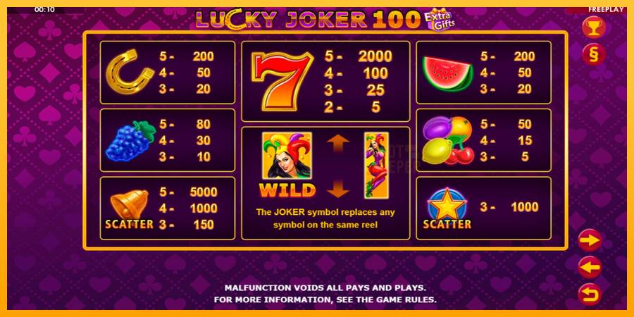 Lucky Joker 100 Extra Gifts machine à sous pour de largent, image 5