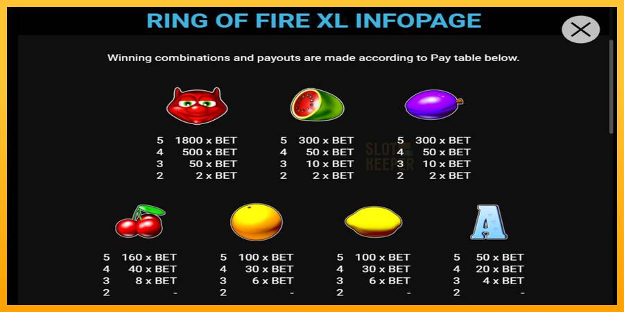 Ring of Fire XL machine à sous pour de largent, image 2