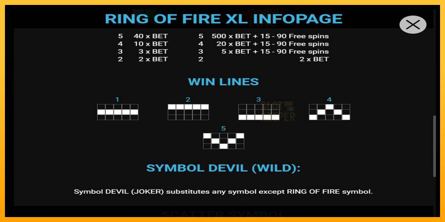 Ring of Fire XL machine à sous pour de largent, image 4