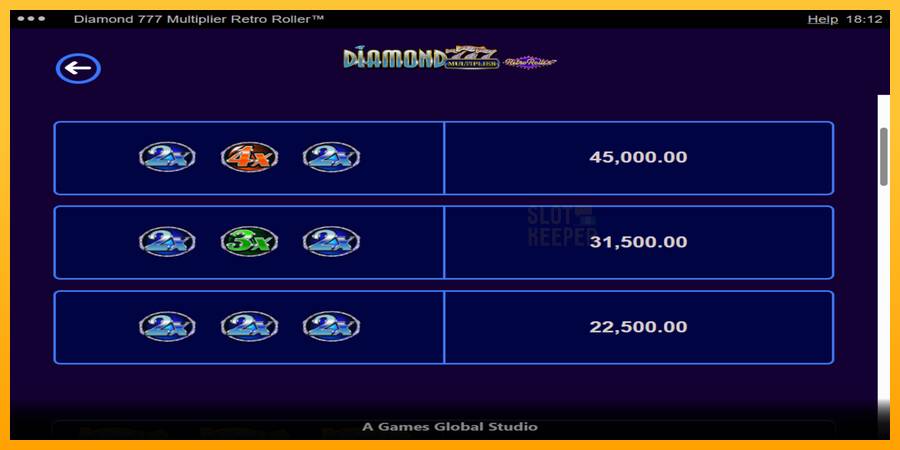 Diamond 777 Multiplier Retro Roller machine à sous pour de largent, image 5