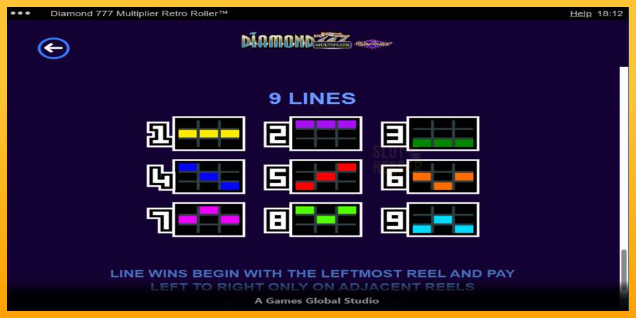 Diamond 777 Multiplier Retro Roller machine à sous pour de largent, image 7