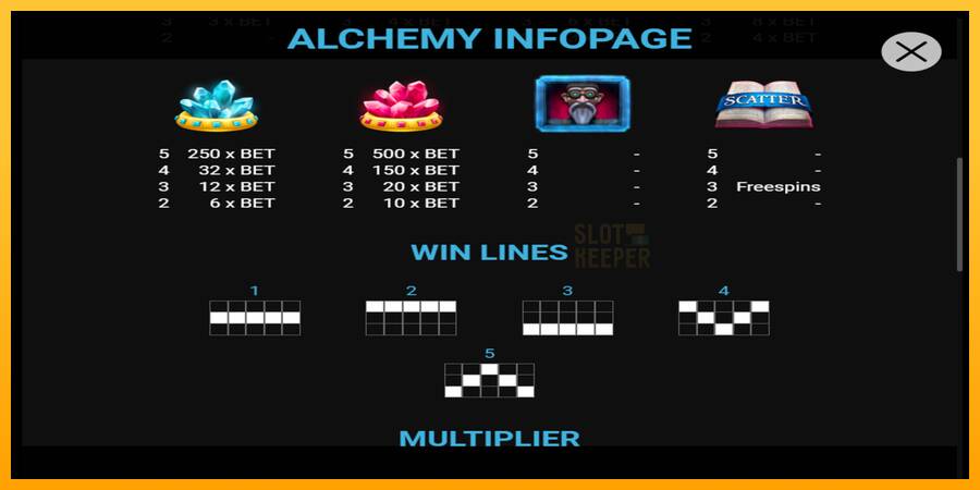 Alchemy machine à sous pour de largent, image 4