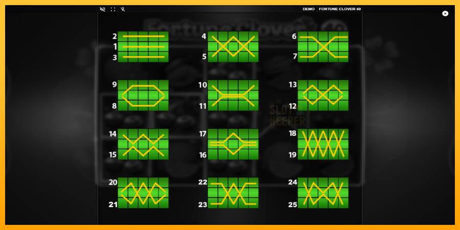 Fortune Clover 40 machine à sous pour de largent, image 6