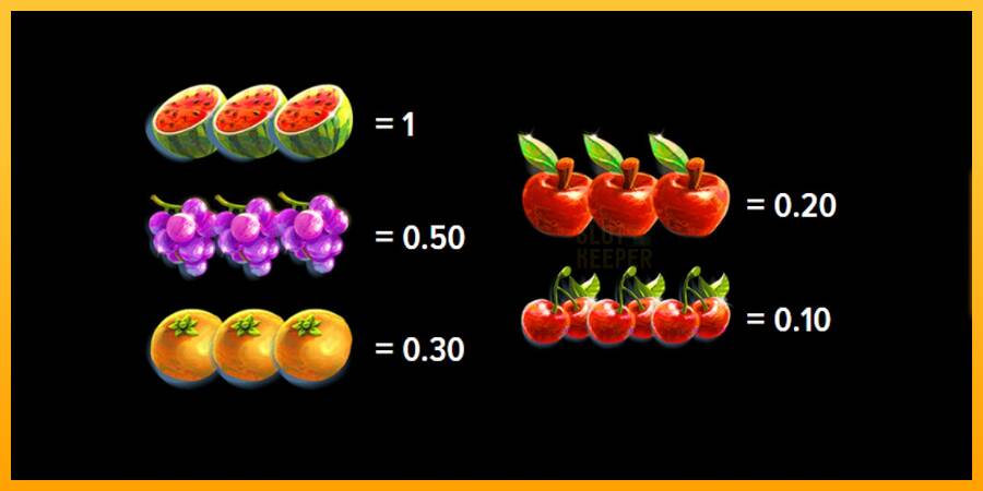 Funny Fruit machine à sous pour de largent, image 5