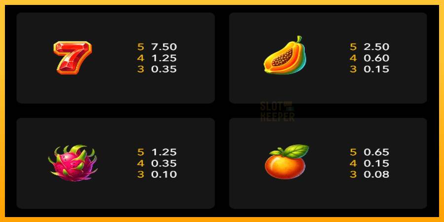 Sticky Fruit Madness machine à sous pour de largent, image 5