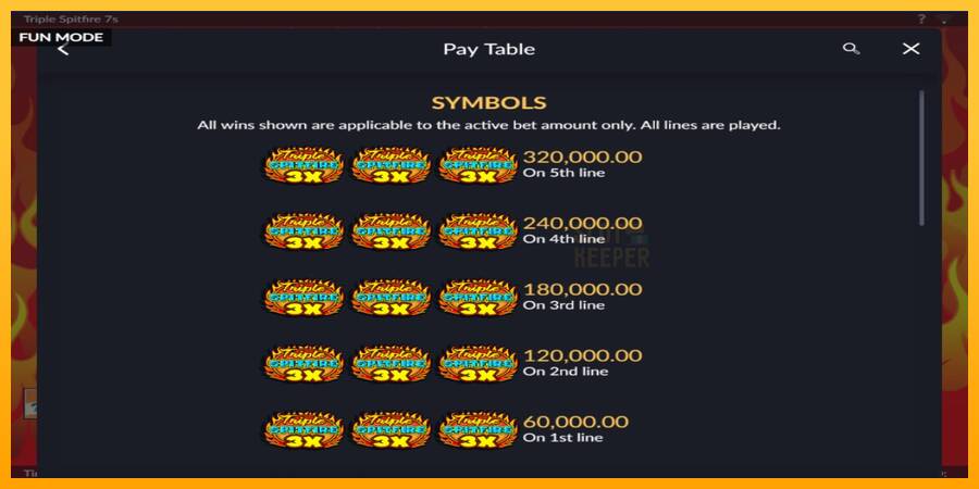 Triple 777 Spitfire machine à sous pour de largent, image 4