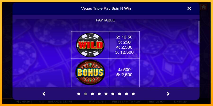 Vegas Triple Pay Spin n Win machine à sous pour de largent, image 3