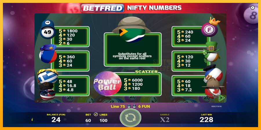 Betfred Nifty Numbers machine à sous pour de largent, image 5