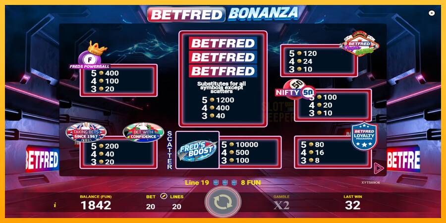 Betfred Bonanza machine à sous pour de largent, image 5