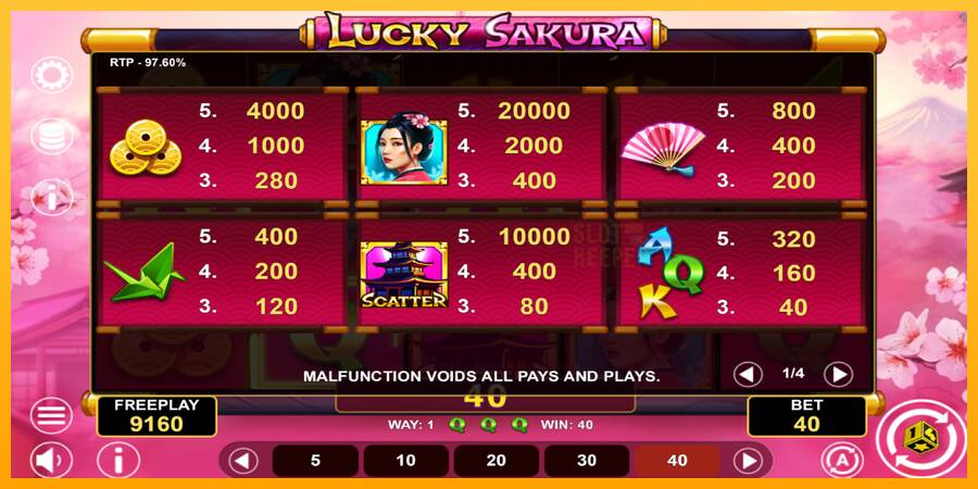 Lucky Sakura Win Spins machine à sous pour de largent, image 5