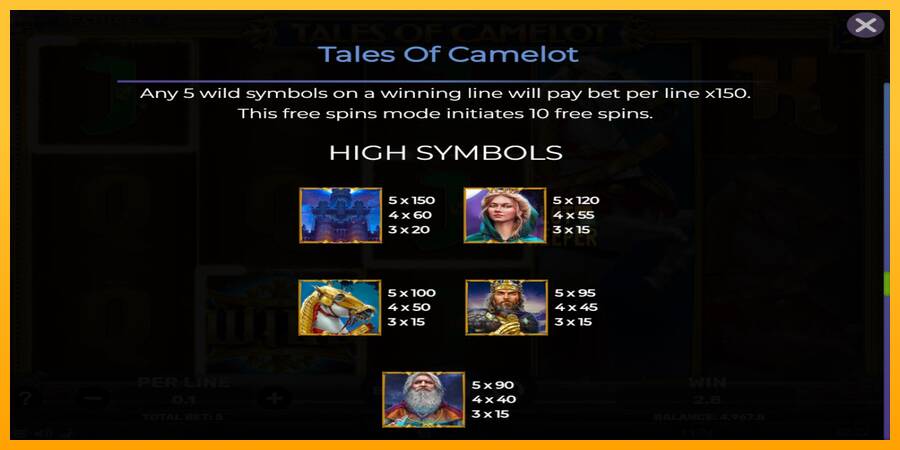 Tales of Camelot machine à sous pour de largent, image 7