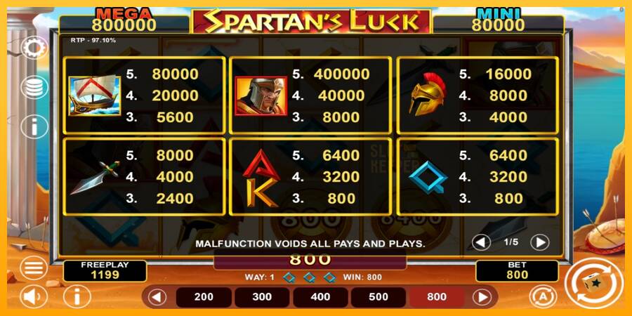 Spartans Luck Hold & Win machine à sous pour de largent, image 4